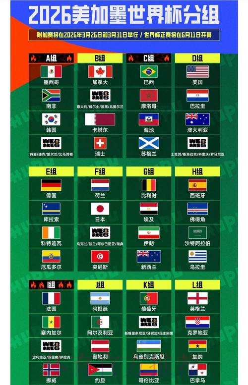 2026世界杯盘口安全热门 2026世界杯盘口安全热门