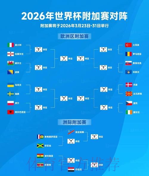 2026世界杯盘口高清最新网址